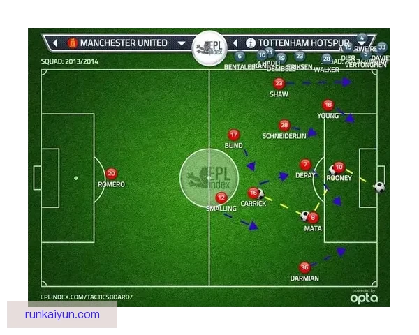 穆里尼奥战术核心理念分析及其在现代足球中的应用趋势