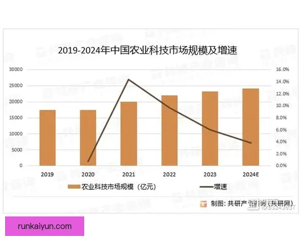 楚阿梅尼职业生涯规划分析：持续提升仍需关注发展方向
